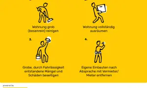 Checkliste für die vorabnahme wohnung: grob reinigen, ausräumen, Schäden beseitigen, eigene Einbauten entfernen.