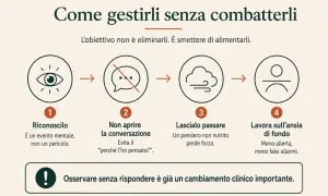 Gestire cosa sono i pensieri intrusivi: riconoscerli, non alimentali, lasciarli passare e lavorare sull'ansia. Osservare senza rispondere è già un cambiamento.