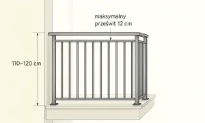 Wysokość balustrady balkonowej 110-120 cm, maksymalny prześwit 12 cm.