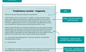 Schemat wywiadu z Robertem Lewandowskim. Fragment rozmowy o rodzicielstwie i zmianach w życiu. Jak napisać wywiad?