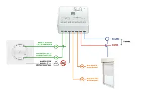 Schéma de branchement module DiO pour volet roulant : connexion interrupteur, moteur et alimentation 220V.
