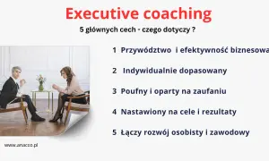 Dwie kobiety rozmawiają podczas sesji executive coaching. Temat to 5 cech coachingu biznesu.