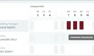 Ile zus płaci za zwolnienie lekarskie po ustaniu zatrudnienia? Sprawdź szczegóły.