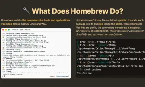 Exemple de l'utilisation de `brew install` sur Mac pour installer ffmpeg et firefox, montrant le processus et les fichiers installés.