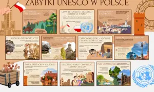 Infografika prezentuje zabytki UNESCO w Polsce: Puszczę Białowieską, Kopalnię Soli w Wieliczce, drewniane cerkwie, Tarnowskie Góry, Stare Miasta w Krakowie i Warszawie, Zamek w Malborku i Park Mużakowski.