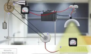 Experimentelle Anordnung zur Demonstration von Energieumwandlung: Ein Gewicht treibt über ein Seil und eine Rolle einen Generator an, der Strom für eine Lampe liefert. Beispiele für Energieumwandlung.
