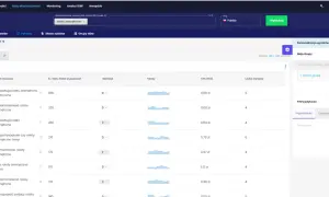 Jak pisać bloga przykłady – skuteczne techniki i inspiracje do pisania