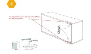 Schéma montrant comment fixer un meuble suspendu au mur avec des vis pour garantir sa solidité. Des mesures sont indiquées.