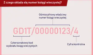 Jak skutecznie uzyskać informacje z księgi wieczystej kw on