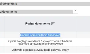 Jak sprawdzić zatrudnienie w firmie i uniknąć niepewności