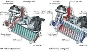 2.0 TDI: Ubytek płynu? Jak rozpoznać awarię chłodnicy spalin
