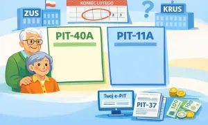 Czy emeryt musi rozliczyć PIT-11A? ZUS i KRUS obok PIT-40A i PIT-11A, kalendarz z końcem lutego i komputer z e-PIT.
