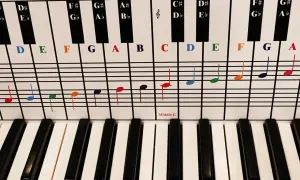 Klawiatura fortepianu z kolorowymi nutami i literami nad klawiszami, pokazująca, ile klawiszy jest potrzebnych do zagrania melodii.