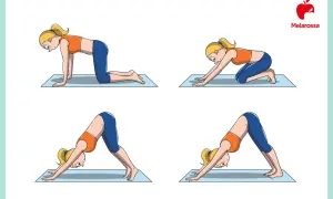 Sequenza di posa yoga: da quadrupedia a cane a testa in giù, per allungare il corpo.