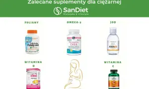 Jakie suplementy w ciąży są niezbędne dla zdrowia matki i dziecka?