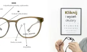 Ile kosztują okulary u okulisty? Ceny, które zaskoczą każdego