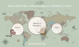 Motyw pielgrzyma w literaturze i sztuce: od romantyzmu do współczesności