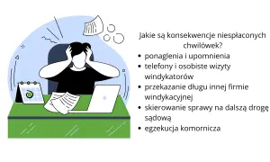 Co zrobić gdy nie mogę spłacić chwilówki – skuteczne strategie i porady