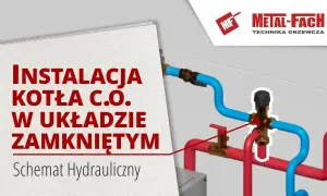 Schemat instalacji centralnego ogrzewania co zamkniętej - kluczowe elementy