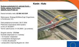 Czy odcinek autostrady A2 Stryków-Konin jest płatny? Sprawdź opłaty i alternatywy