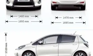 Toyota Yaris i jej silniki - specyfikacja, dane techniczne i osiągi