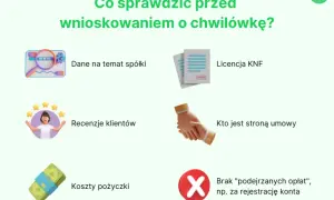 Gdzie najłatwiej dostać chwilówkę online i uniknąć niekorzystnych ofert