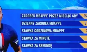Zarobki Kyliana Mbappé na minutę: szokująca kwota i porównania finansowe