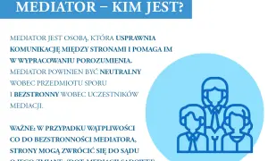 Kim jest mediator i jak może pomóc w rozwiązaniu sporu?