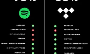 Co lepsze Tidal czy Spotify? Porównanie jakości i funkcji usług