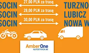 Autostrada A1 opłaty – jak płacić bez błędów i uniknąć problemów
