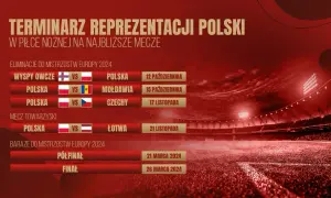 Kiedy kolejny mecz Polaków w piłce nożnej? Szczegóły i przeciwnik!