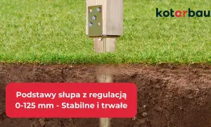 Kotwa do gruntu: jak wybrać najlepsze rozwiązanie dla Twojej konstrukcji