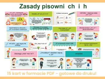 Zasady pisowni „ch" i „h" wyjaśnione na przykładach, z ćwiczeniami i ciekawostkami, które pomogą zapamiętać reguły, **ponadto razem czy osobno** – wszystko w przystępnej formie.