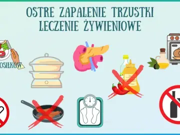 Ostre zapalenie trzustki: 5 posiłków, gotowanie na parze, unikanie smażonych potraw, ostrych przypraw, alkoholu i papierosów.