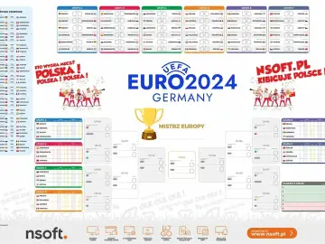 Euro 2024, czyli co ile lat jest Euro, to turniej piłkarski w Niemczech. Kibicujemy Polsce!