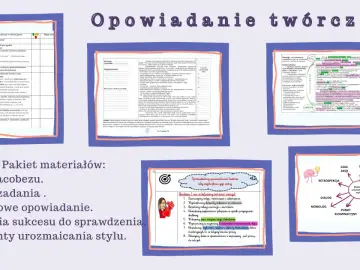 Kryteria sukcesu do sprawdzenia opowiadania twórczego zawierają elementy opowiadania, takie jak narracja, bohaterowie i fabuła.