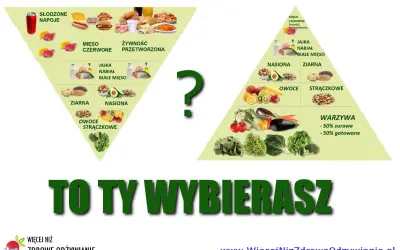 Piramidy żywienia pokazują, jak ważne są makroskładniki. Wybór między przetworzoną żywnością a warzywami zależy od Ciebie.