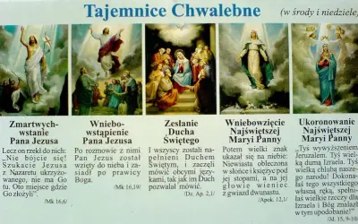 Tajemnice różańca kiedy: poznaj dni i ich znaczenie w modlitwie