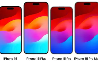 Cztery modele iPhone'ów: 15, 15 Plus, 15 Pro i 15 Pro Max, z kolorowymi tapetami. iPhone 15 Pro Max z największą baterią.