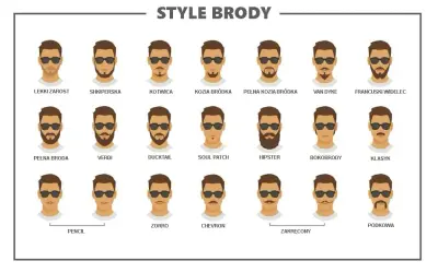 Stylizacje brody: Jak wybrać idealny styl do kształtu twarzy