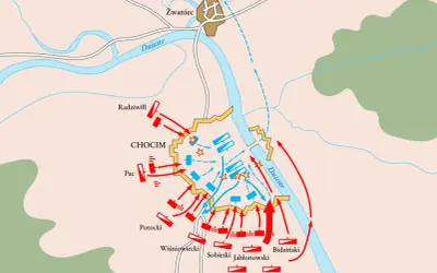 Mapa bitwy pod Chocimiem. Siły polskie (niebieskie) bronią twierdzy, a wojska tureckie (czerwone) atakują.