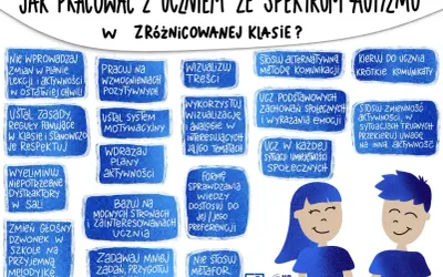 Jak pracować z uczniem ze spektrum autyzmu w zróżnicowanej klasie? Wskazówki dotyczące komunikacji, wizualizacji, motywacji i dostosowania środowiska.