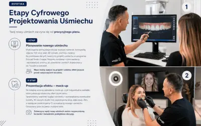 Dentysta pokazuje pacjentce cyfrowy projekt uśmiechu na monitorze. Widoczny jest piękny, naturalny uśmiech.