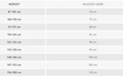 Tabela pokazuje, jaka długość nart biegowych (kijów) jest odpowiednia dla wzrostu od 97 do 160 cm.
