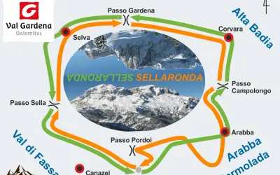 Trasa narciarska Sellaronda w Val Gardena. Mapa z zaznaczonymi przełęczami: Gardena, Sella, Pordoi, Campolongo, Corvara, Arabba.
