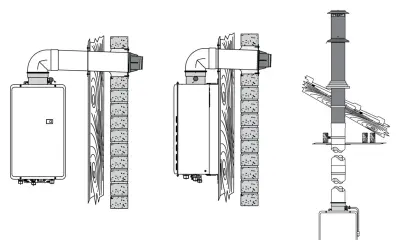 Schema di installazione di una caldaia con scarico coassiale a parete e canna fumaria esterna.