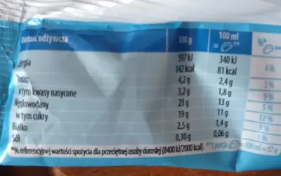Tabela wartości odżywczych: 100 ml produktu zawiera 81 kcal. Porcja 57g ma 142 kcal.
