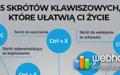 Ctrl + P: Skrót do drukowania, który musisz znać!