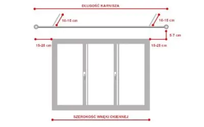 Zabudowa karnisza ile od ściany - uniknij błędów w montażu