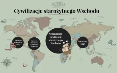 Cywilizacje starożytnego Wschodu: ich wpływ na rozwój kultury i nauki